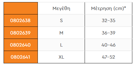 Διαστάσεις