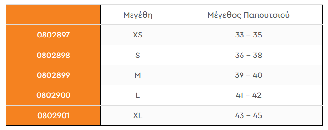 Διαστάσεις