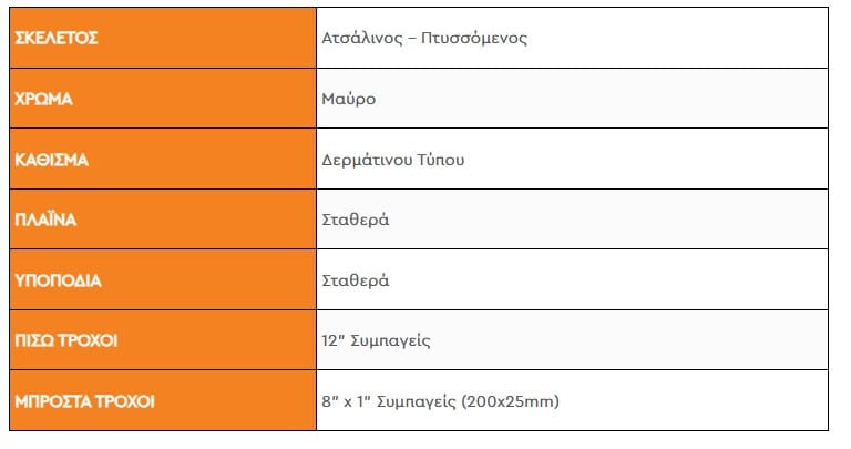 Διαστάσεις