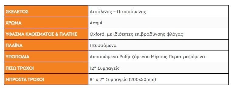 Διαστάσεις