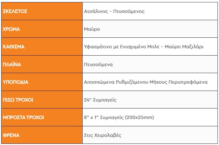 Διαστάσεις