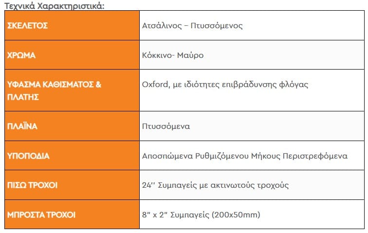 Διαστάσεις