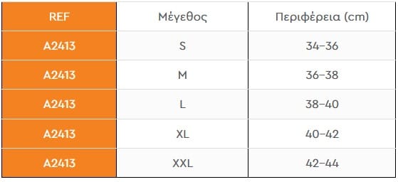 Διαστάσεις