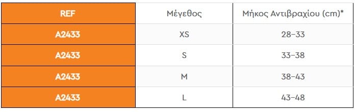 Διαστάσεις