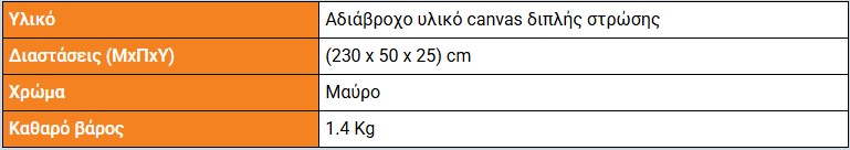 Διαστάσεις