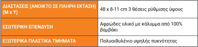 Διαστάσεις