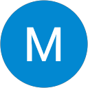 ΜΙΛΤΟΣ ΣΑΒΒΑΛΑΣ profile picture