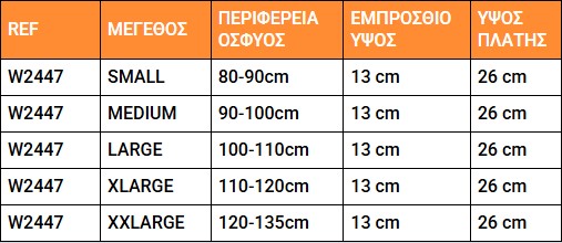 Διαστάσεις